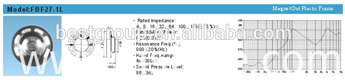 Fbf27-1L Cheaper 27mm Plastic Outer Magnetic Mylar Speaker (FBELE)
